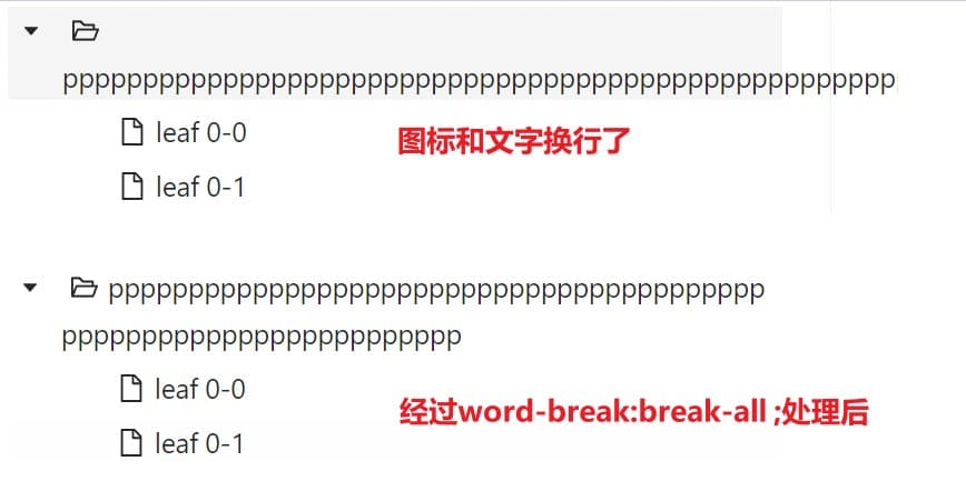 关于CSS中的word-break:break-all