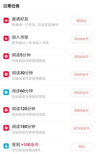 番茄小说APP秒提1元，越看越赚钱！ 手机赚钱 第2张
