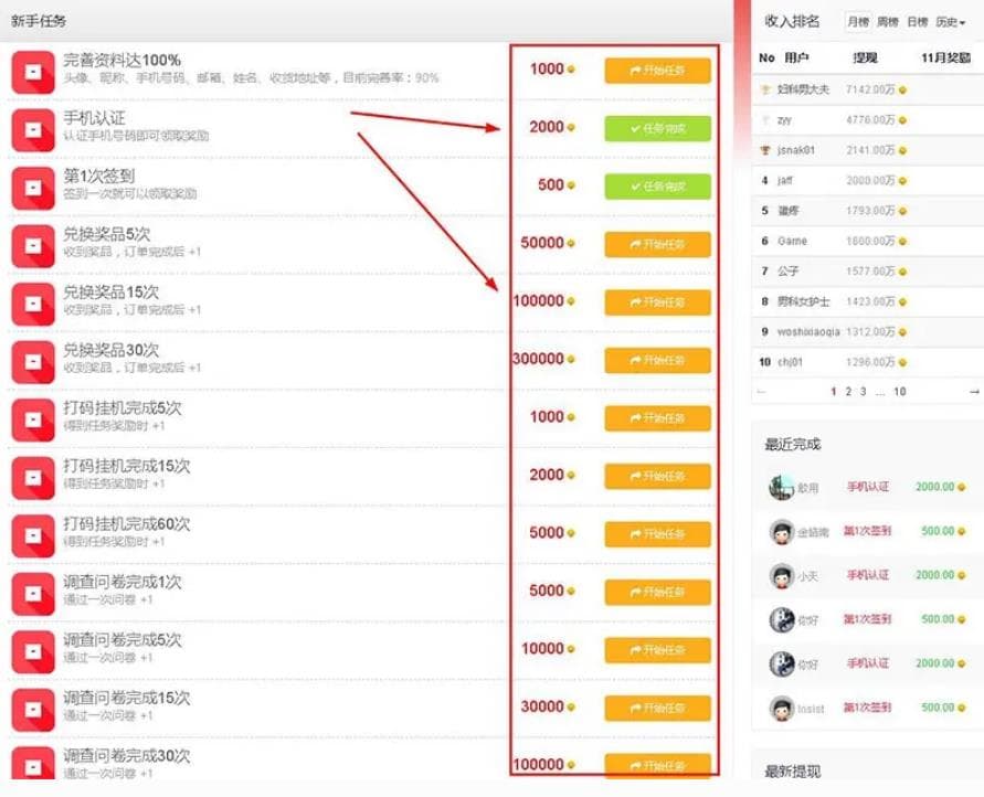 现在开网咖赚钱吗，自己做去吧！