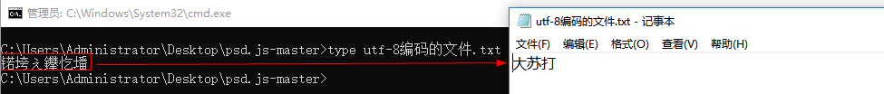cmd命令行因格式不匹配，导致显示中文乱码 有问有答 第1张