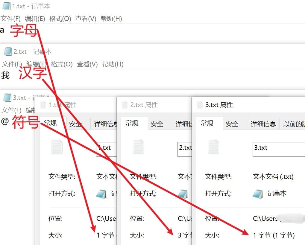 分享关于在前端如何使用JavaScript正确计算输入的文字字节数 前端大杂烩 第1张