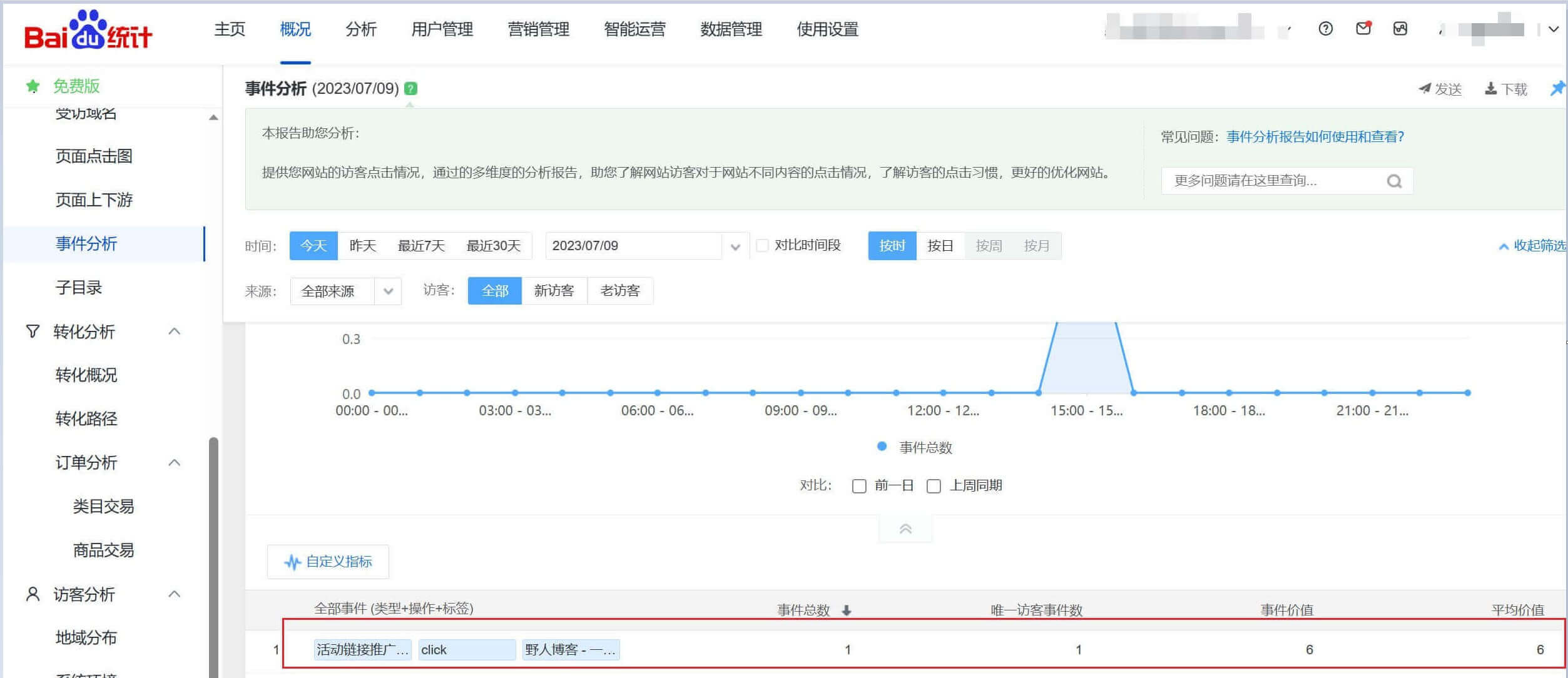 百度统计的自定义事件数据上报功能要用起来呀 学做网站 第1张