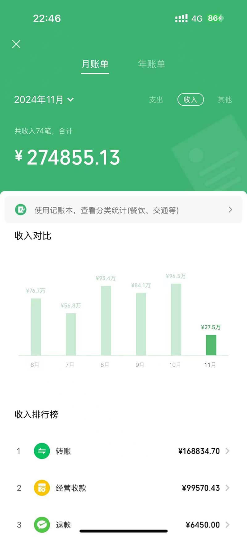 （13322期）2024最后两个月如何通过”创业IP“卖项目年入”百万“,创业IP+最强引流方法