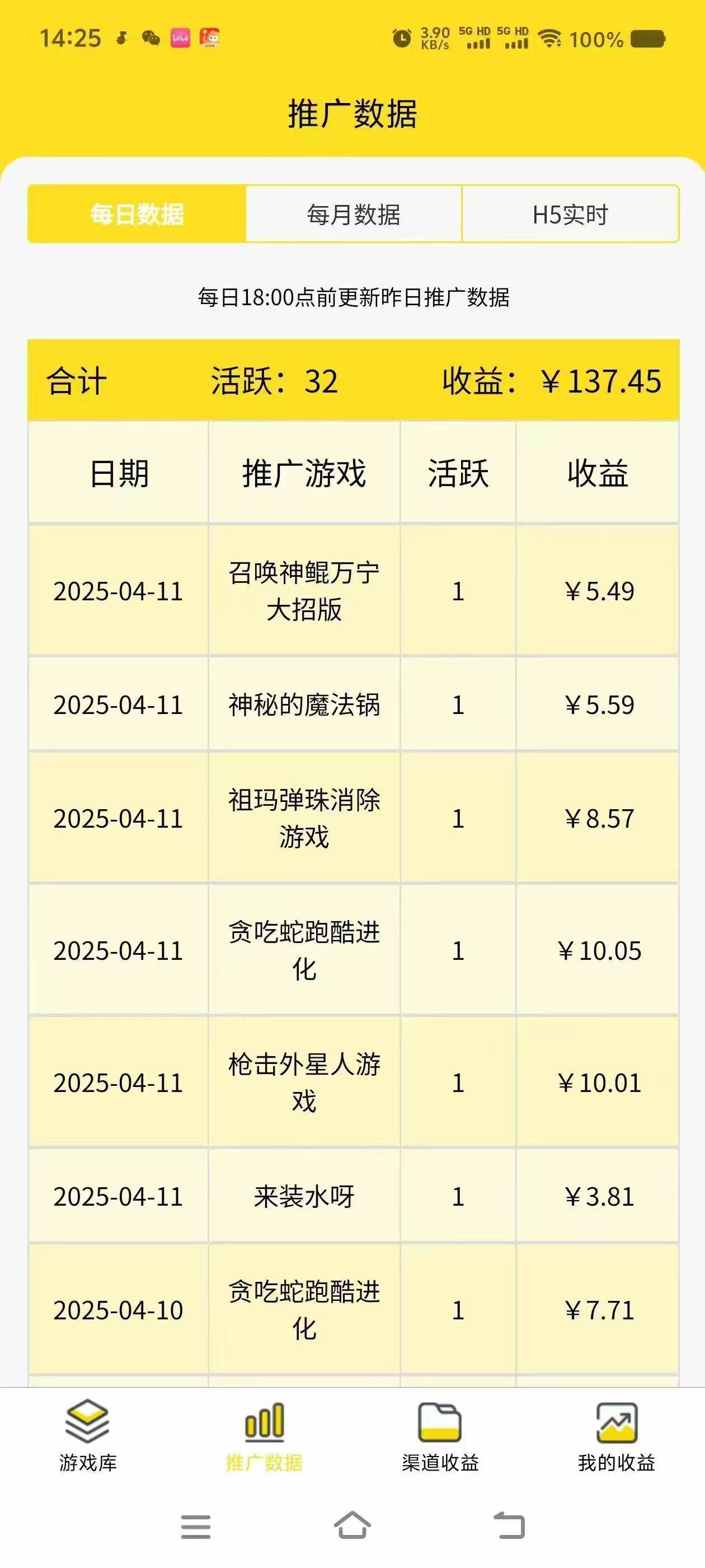 （14461期）一台手机 广告变现月入6000+ 纯分享版，小白轻松上手 2025必做项目没...
