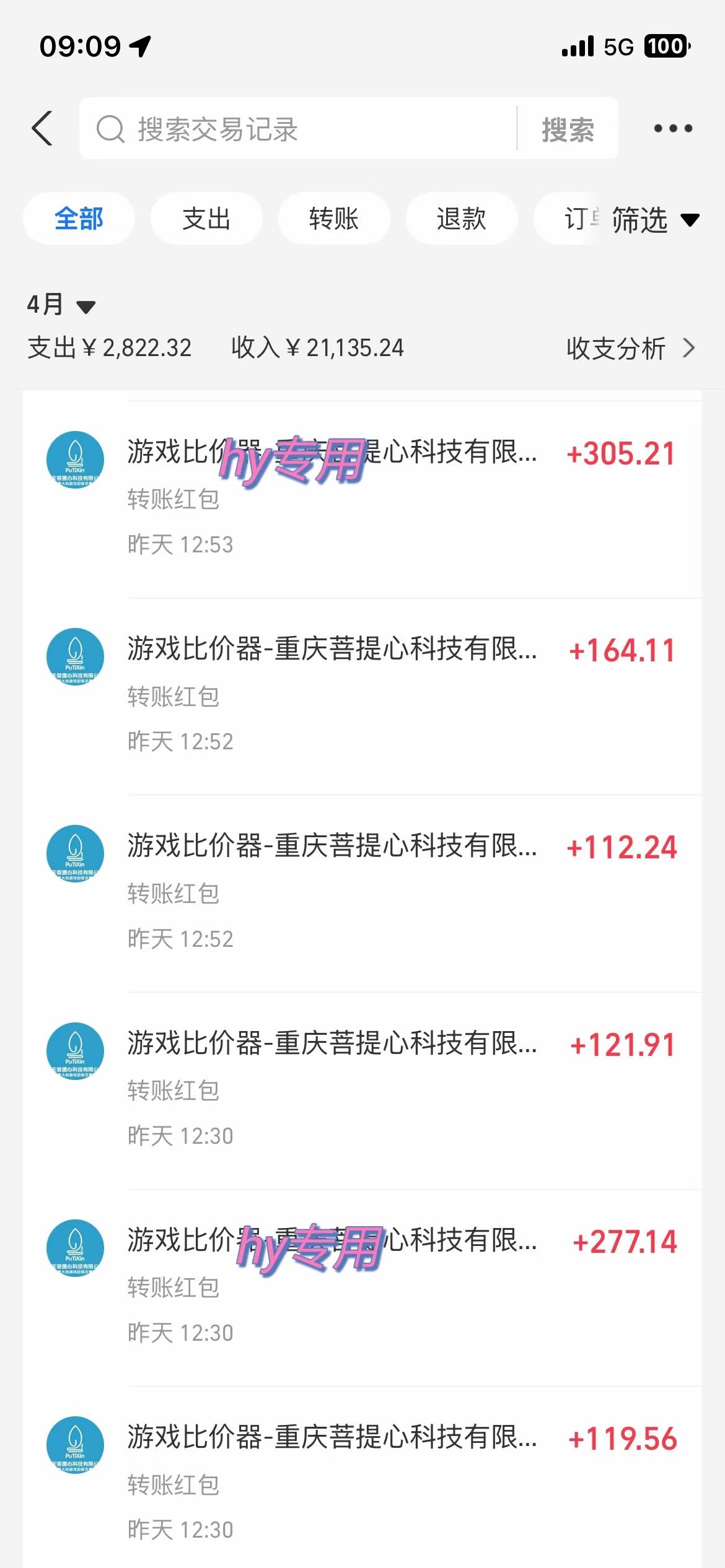（14459期）游戏全自动挂机搬砖，可多号操作，轻松日入1000+ 无脑操作 中创网 第1张