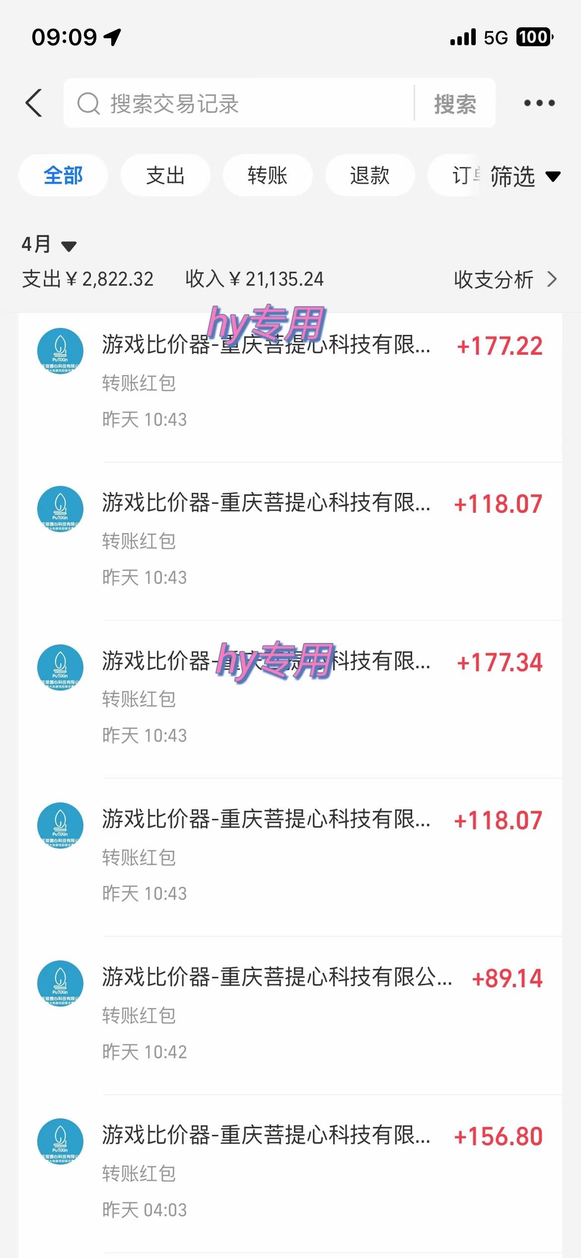 （14459期）游戏全自动挂机搬砖，可多号操作，轻松日入1000+ 无脑操作 中创网 第3张
